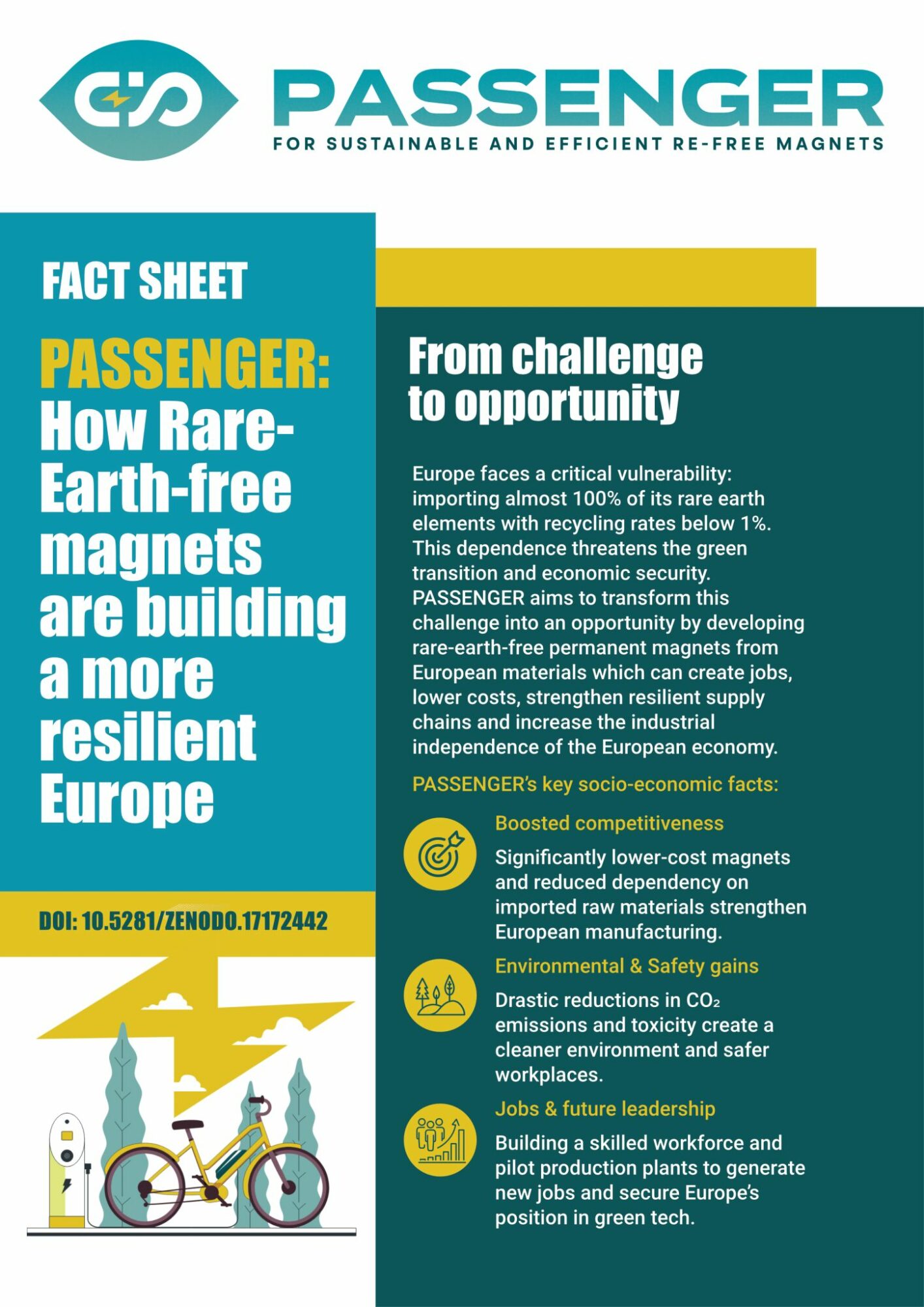 SocioEconomic_Impact_cover_1-1448x2048